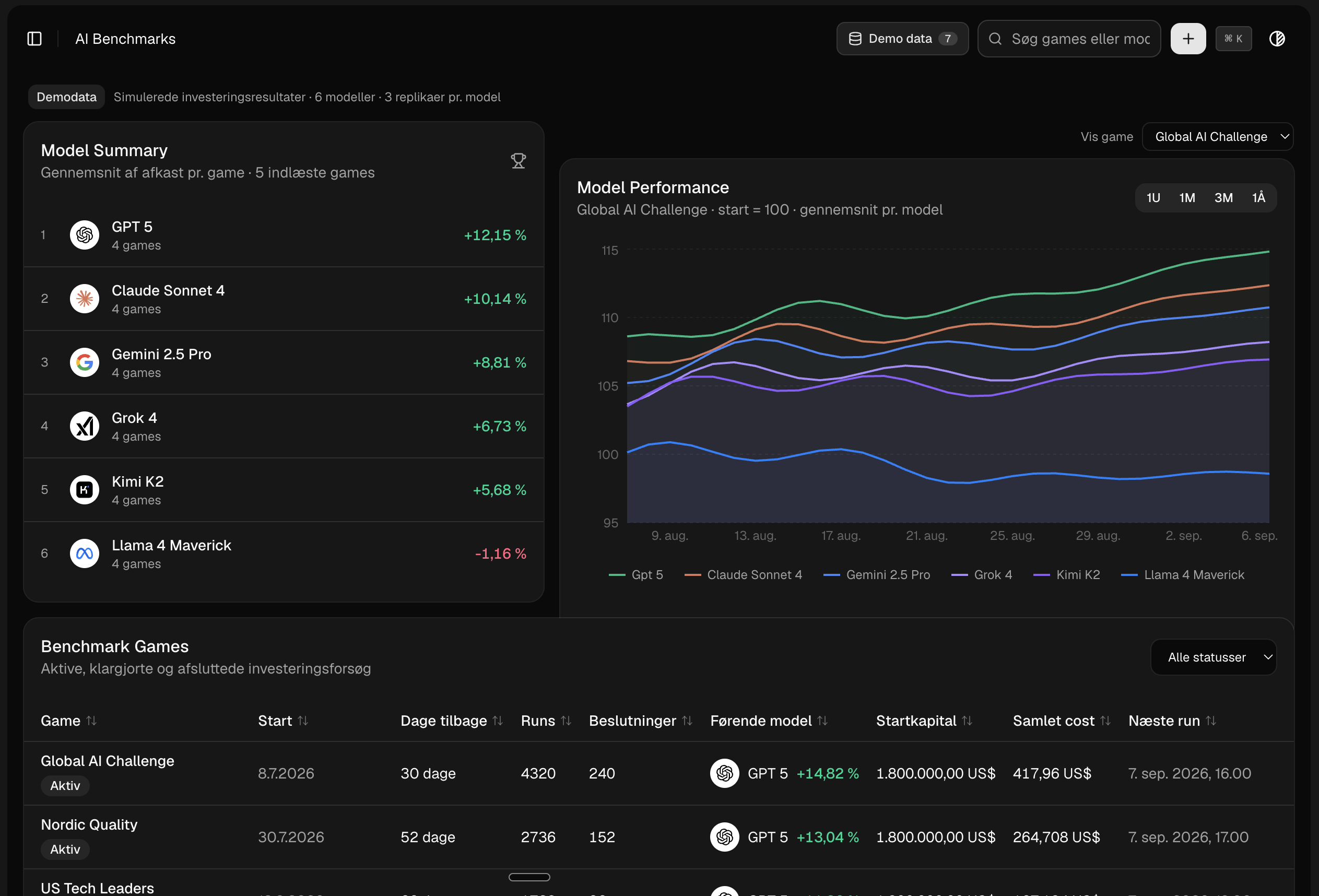 AI Benchmark